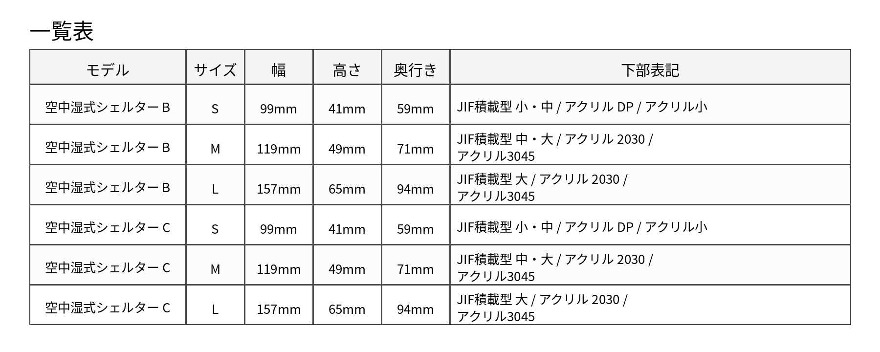 Hamdal 空中設置対応 ウェットシェルター detail 19