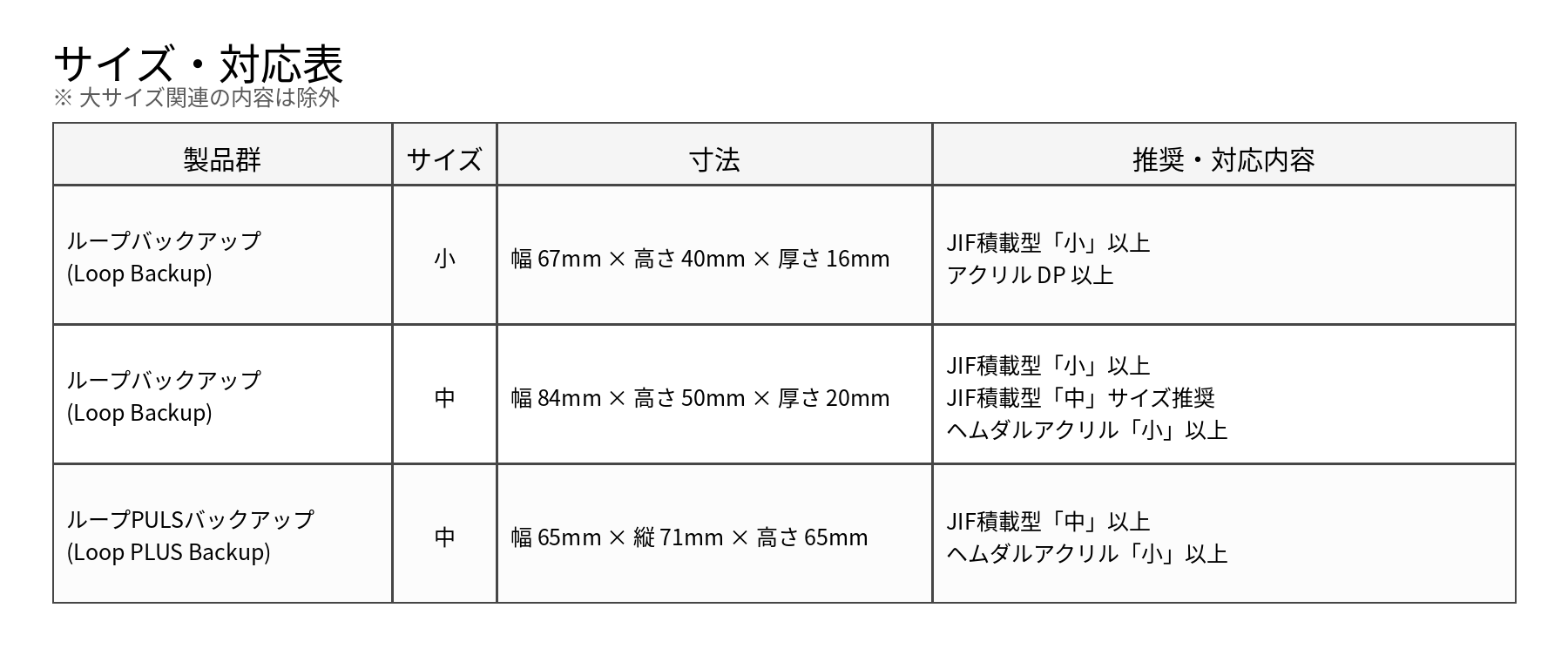 Hamdal ルーフプラットフォーム detail 8