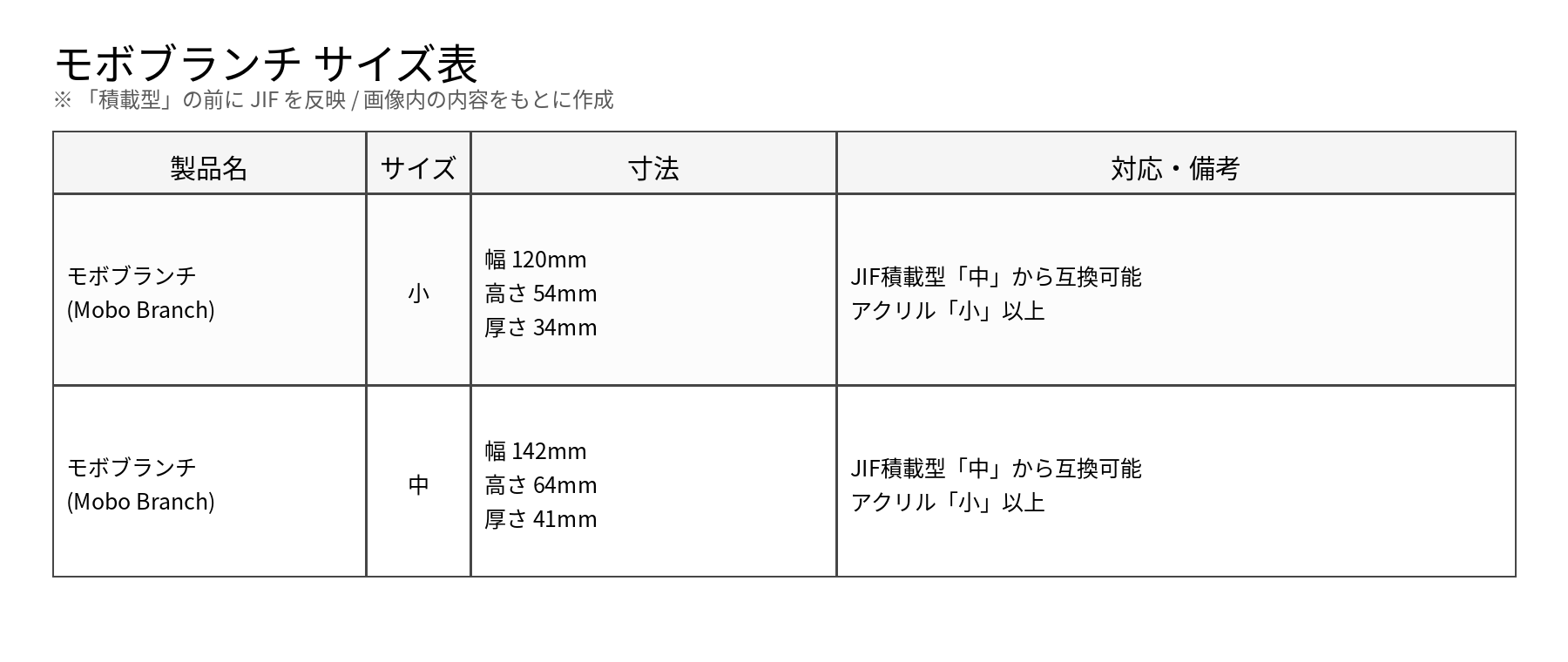 Hamdal モノ ブランチプラットフォーム detail 6