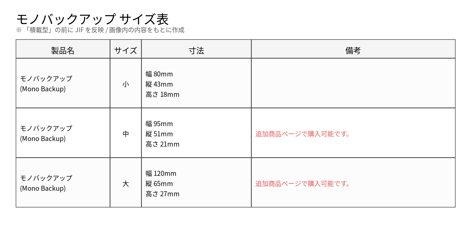 Hamdal モノプラットフォーム detail 9